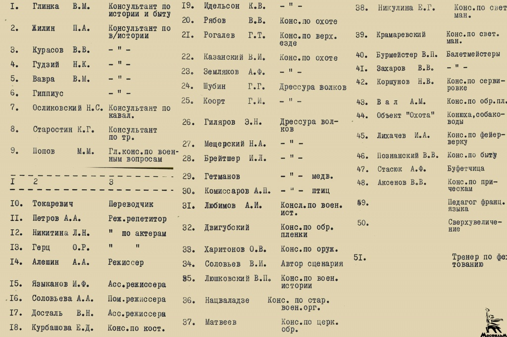 Фрагменты дела «Анализы технико-экономических показателей по фильму «Война и мир»